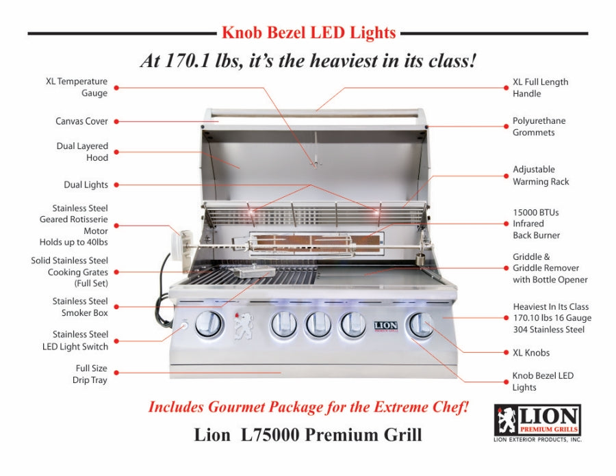 Lion 32 Inch 4 Burner Gas Grill - L75000 Natural Gas - 75623 - Texas Outdoor Patio Center