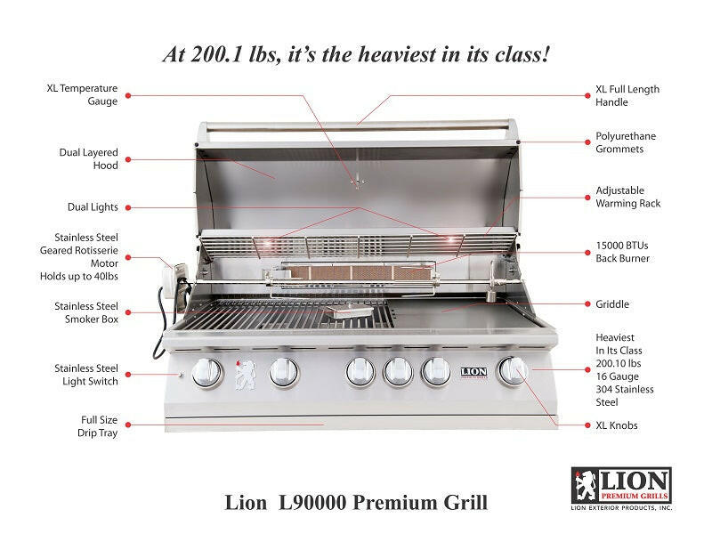 Lion 40 Inch 5 Burner L90000 Natural Gas - 90823 - Texas Outdoor Patio Center