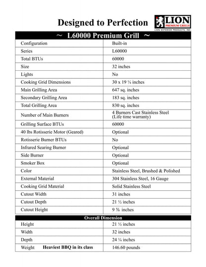 Lion 32 Inch 4 Burner Natural Gas Grill - L60000 - 65623 - alternate product view