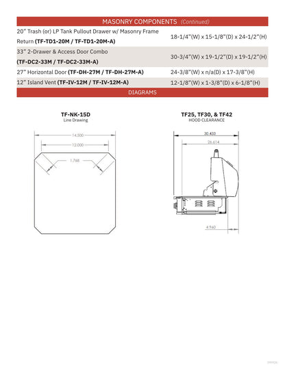 TrueFlame cutout dimensions - masonry components and sink diagram